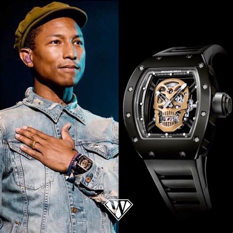 pharrell richard mille skeleton|richard mille skull watch.